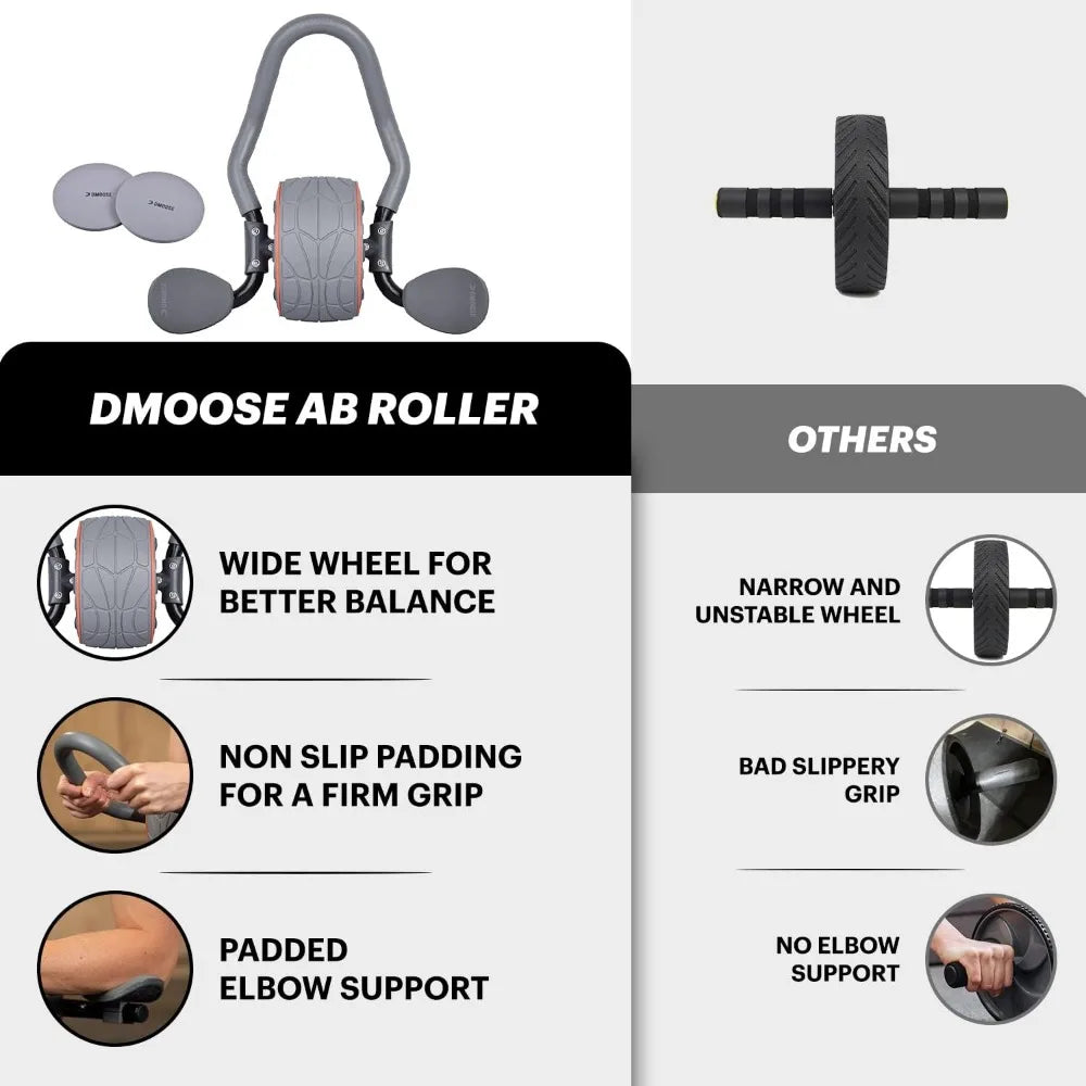 Abdominal Wheel Roller For Home